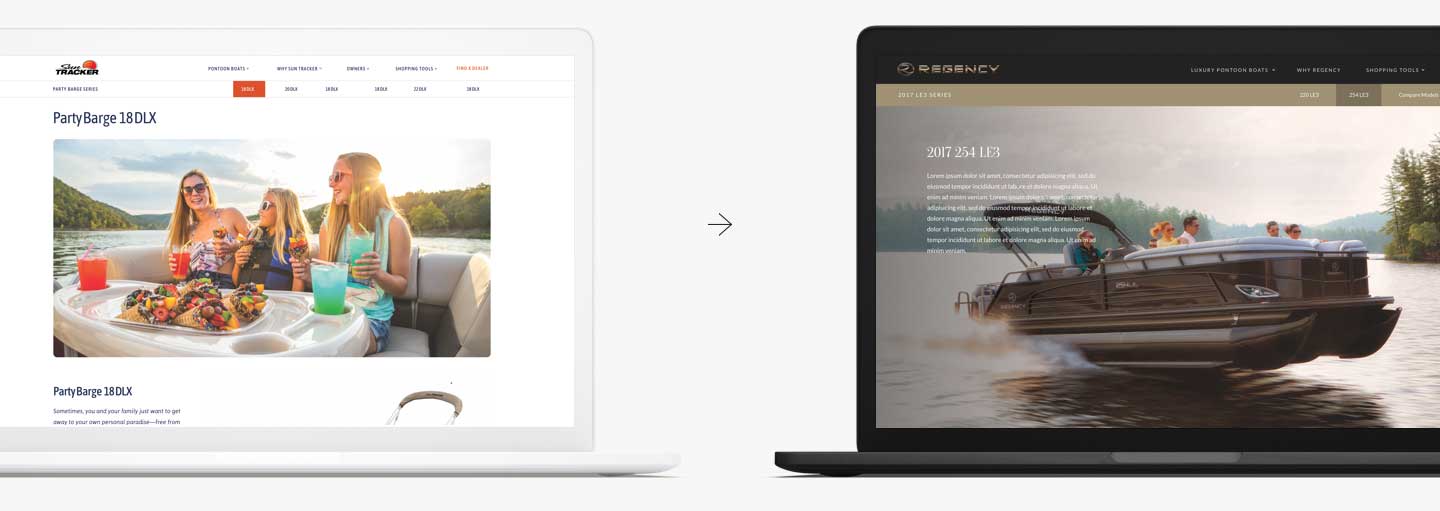 Adobe Experience Manager Sites